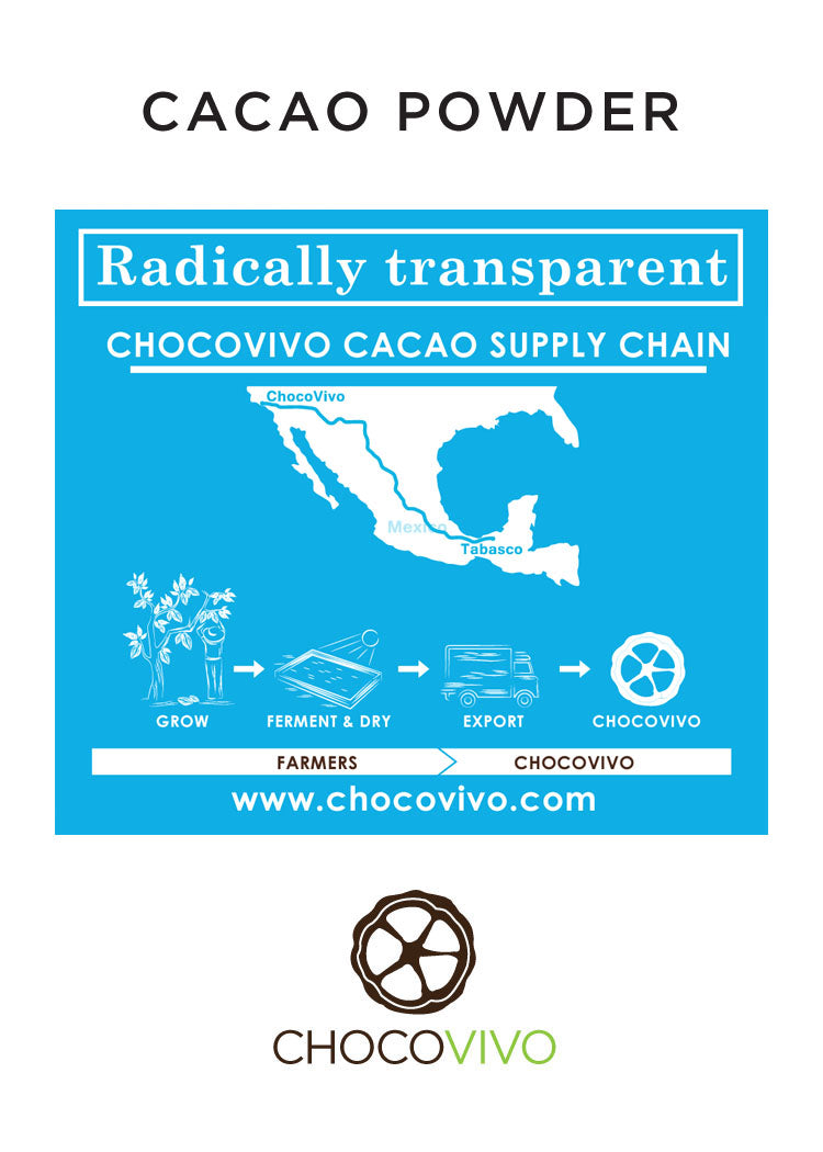 Choco Vivo Production and Supply Chain
