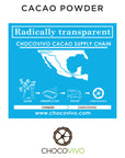 Choco Vivo Production and Supply Chain 